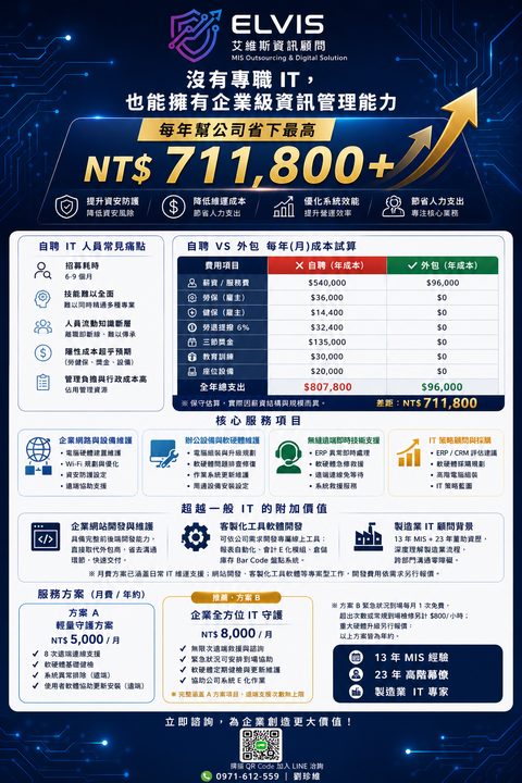 企業 MIS 外包方案文宣縮圖